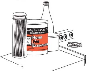 HOME FIRE EXTINGUISHER LABELS